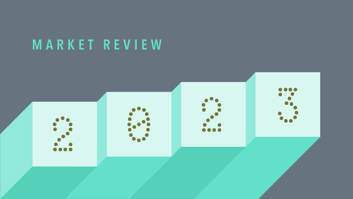market-review-2023